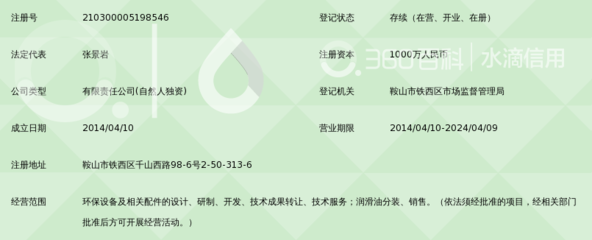 探索绿色未来 鞍山友田环保科技的创新技术转让实践